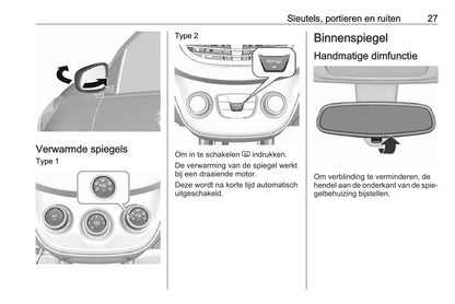 2018-2019 Opel Karl Bedienungsanleitung | Niederländisch