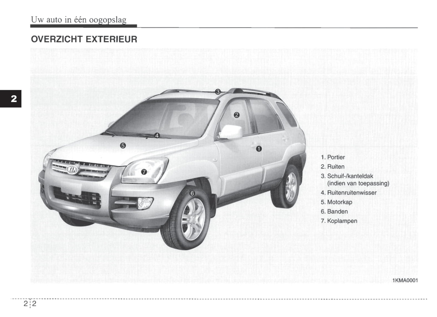 2007-2008 Kia Sportage Gebruikershandleiding | Nederlands