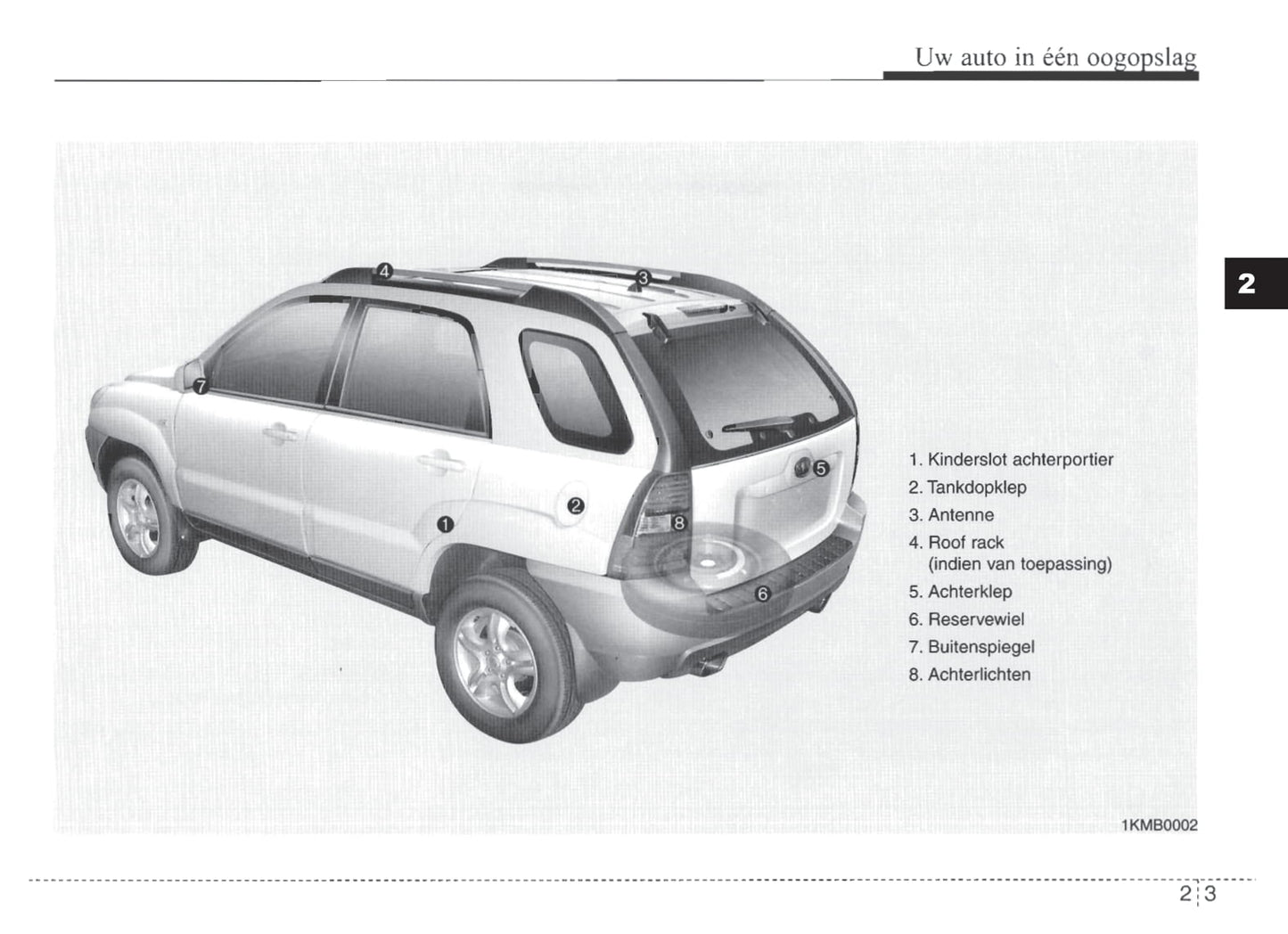 2007-2008 Kia Sportage Gebruikershandleiding | Nederlands