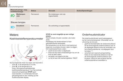 2018-2019 DS DS 3 Gebruikershandleiding | Nederlands