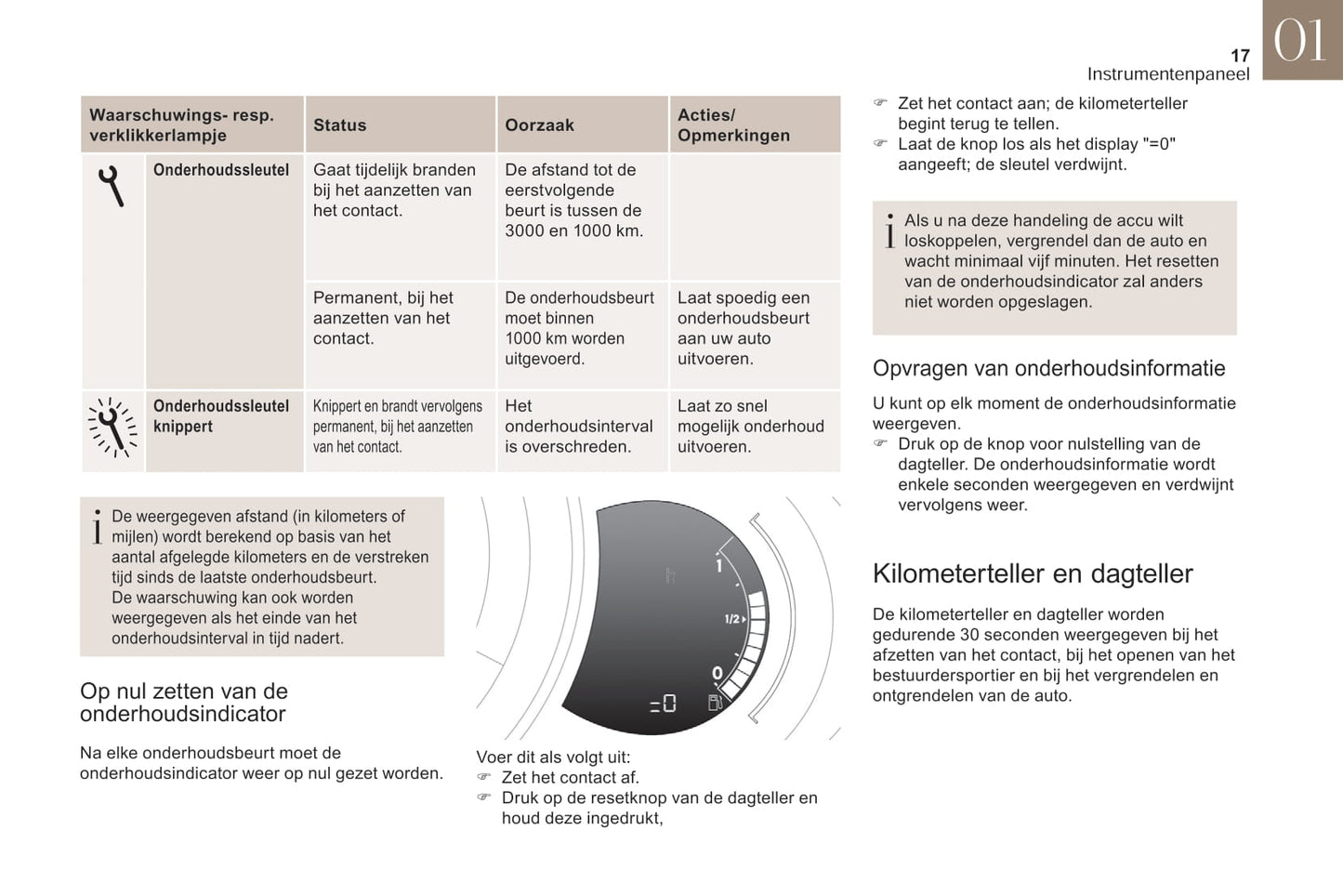 2018-2019 DS DS 3 Gebruikershandleiding | Nederlands