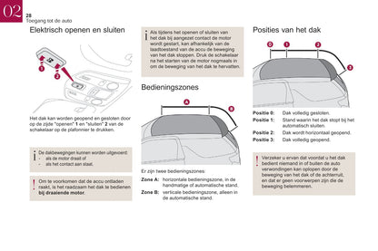 2018-2019 DS DS 3 Gebruikershandleiding | Nederlands