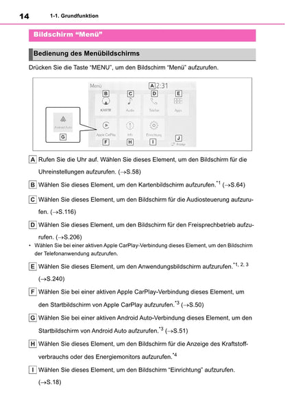 Toyota Yaris Cross Navigation / Multimedia Bedienungsanleitung 2021 - 2023