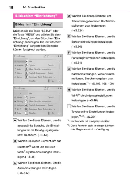 Toyota Yaris Cross Navigation / Multimedia Bedienungsanleitung 2021 - 2023