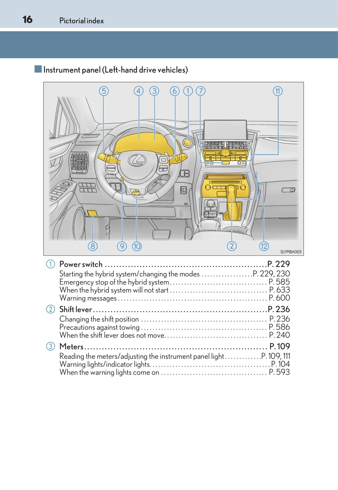 2014-2017 Lexus NX Manuel du propriétaire | Anglais