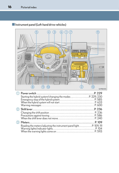 2014-2017 Lexus NX Manuel du propriétaire | Anglais