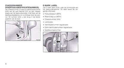 1999-2005 Chrysler Neon Bedienungsanleitung | Niederländisch