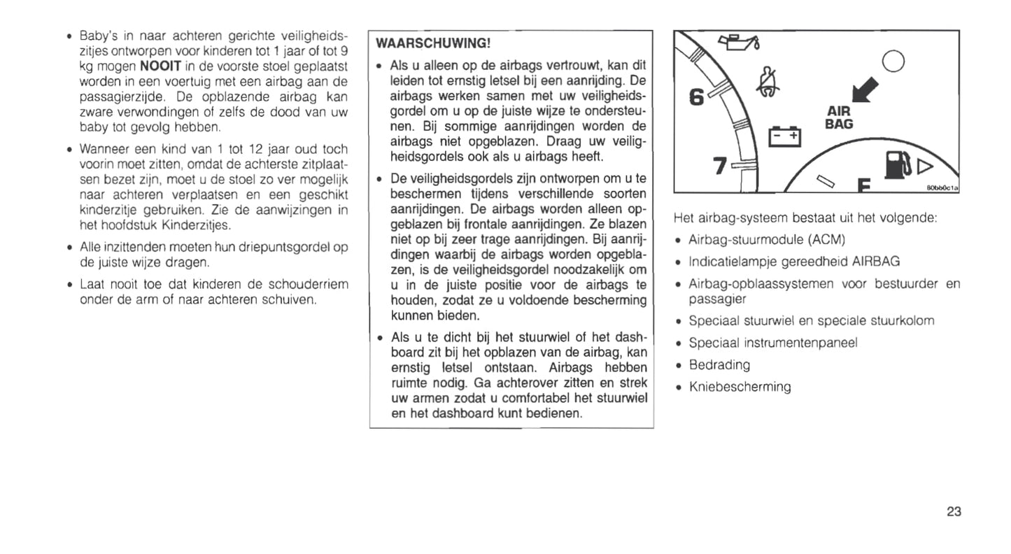 1999-2005 Chrysler Neon Bedienungsanleitung | Niederländisch