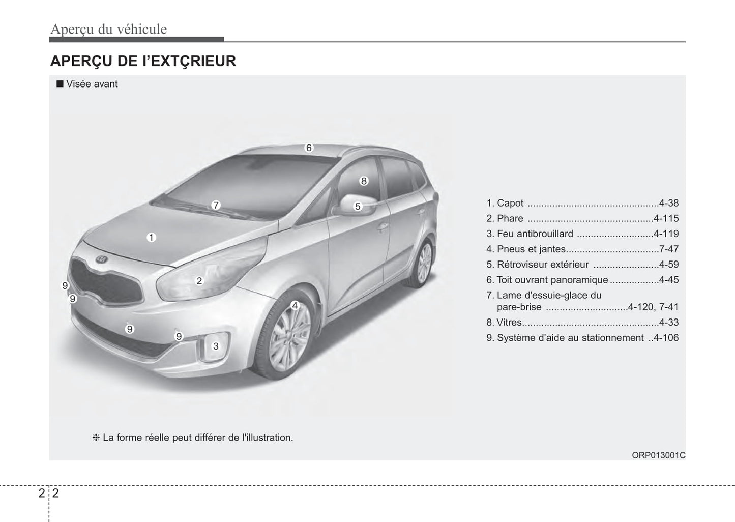 2014 Kia Rondo Gebruikershandleiding | Frans