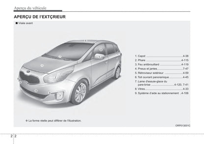 2014 Kia Rondo Gebruikershandleiding | Frans