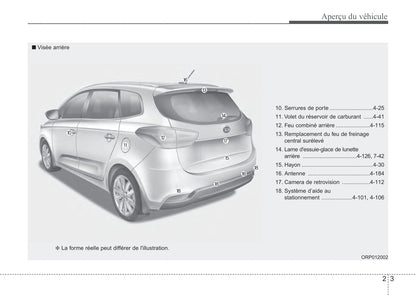 2014 Kia Rondo Gebruikershandleiding | Frans