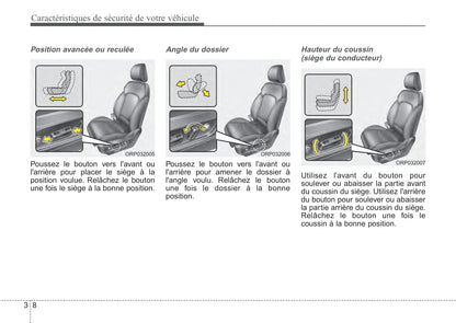 2014 Kia Rondo Gebruikershandleiding | Frans