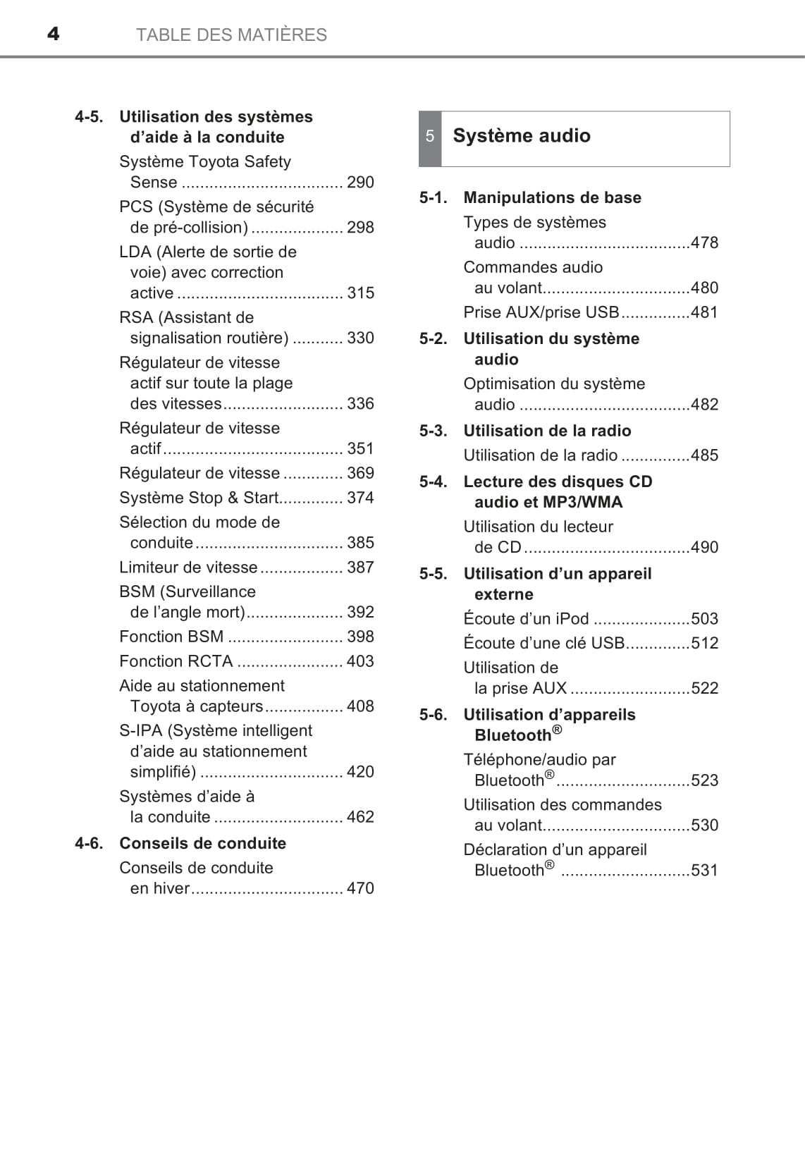 2016-2018 Toyota C-HR Owner's Manual | French