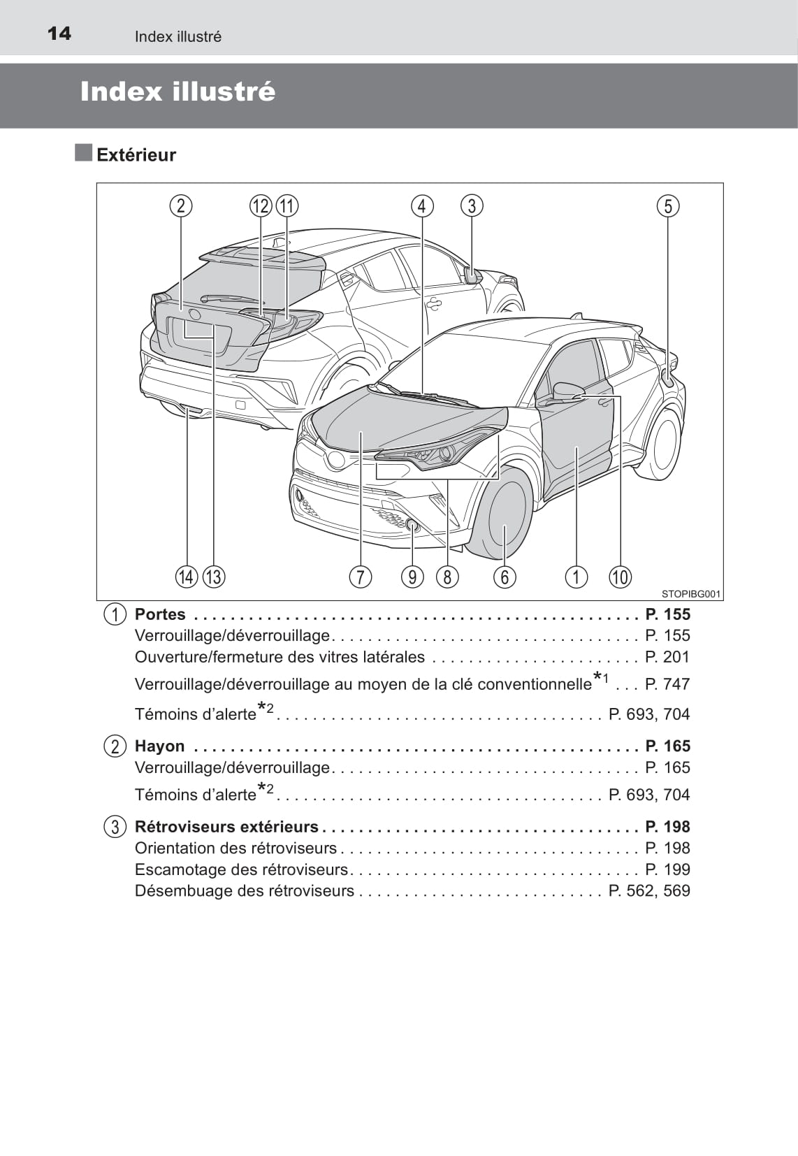 2016-2018 Toyota C-HR Owner's Manual | French