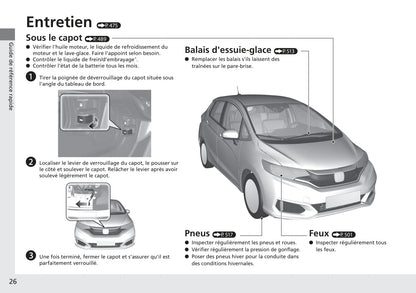 2018-2019 Honda Jazz Gebruikershandleiding | Frans