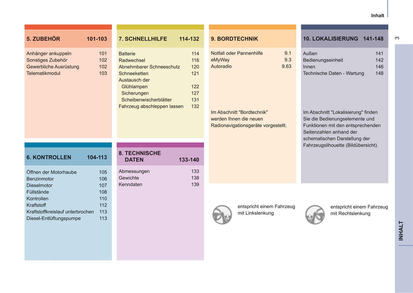 2014-2015 Citroën Berlingo Gebruikershandleiding | Duits