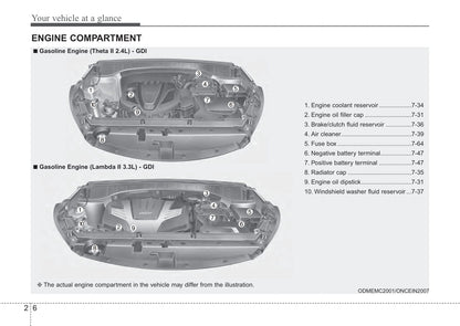 2014 Kia Sorento Gebruikershandleiding | Engels