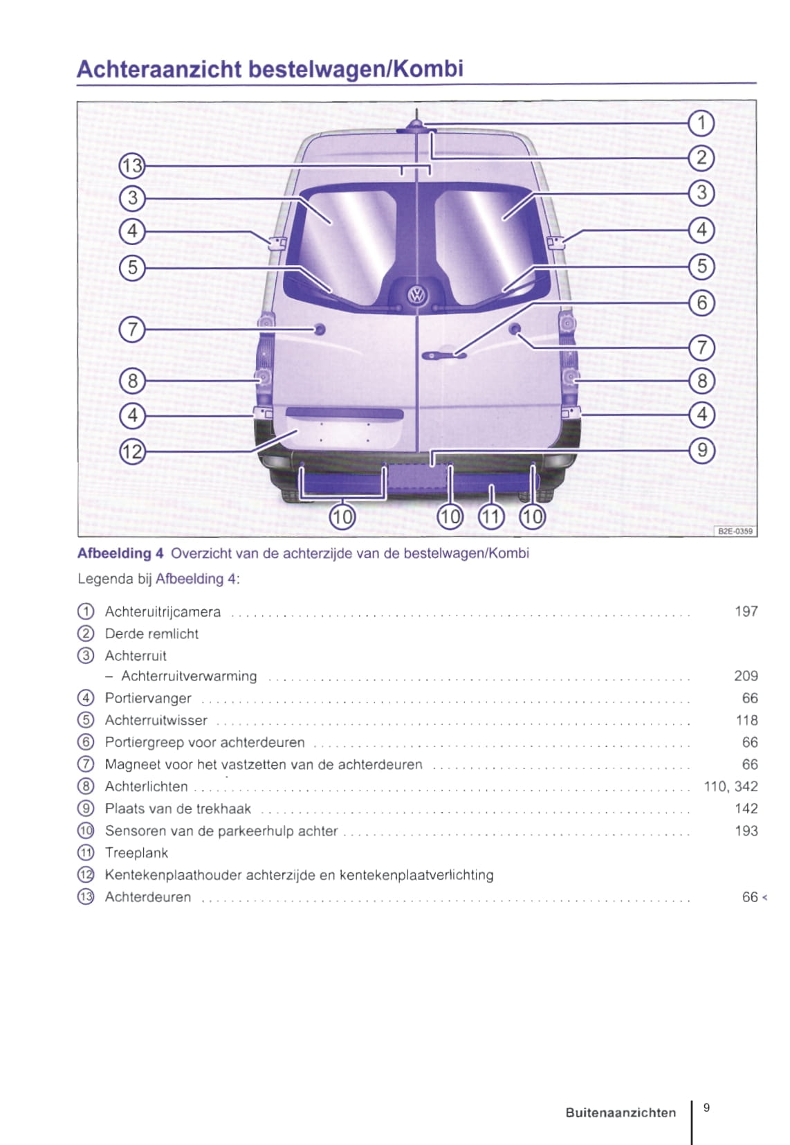 2011-2016 Volkswagen Crafter Gebruikershandleiding | Nederlands