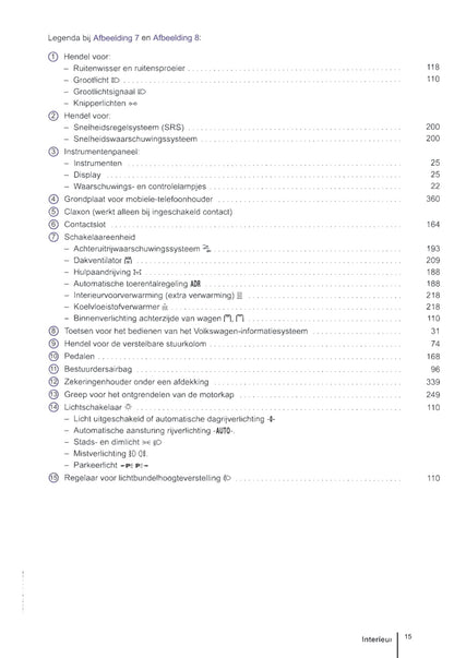 2011-2016 Volkswagen Crafter Gebruikershandleiding | Nederlands