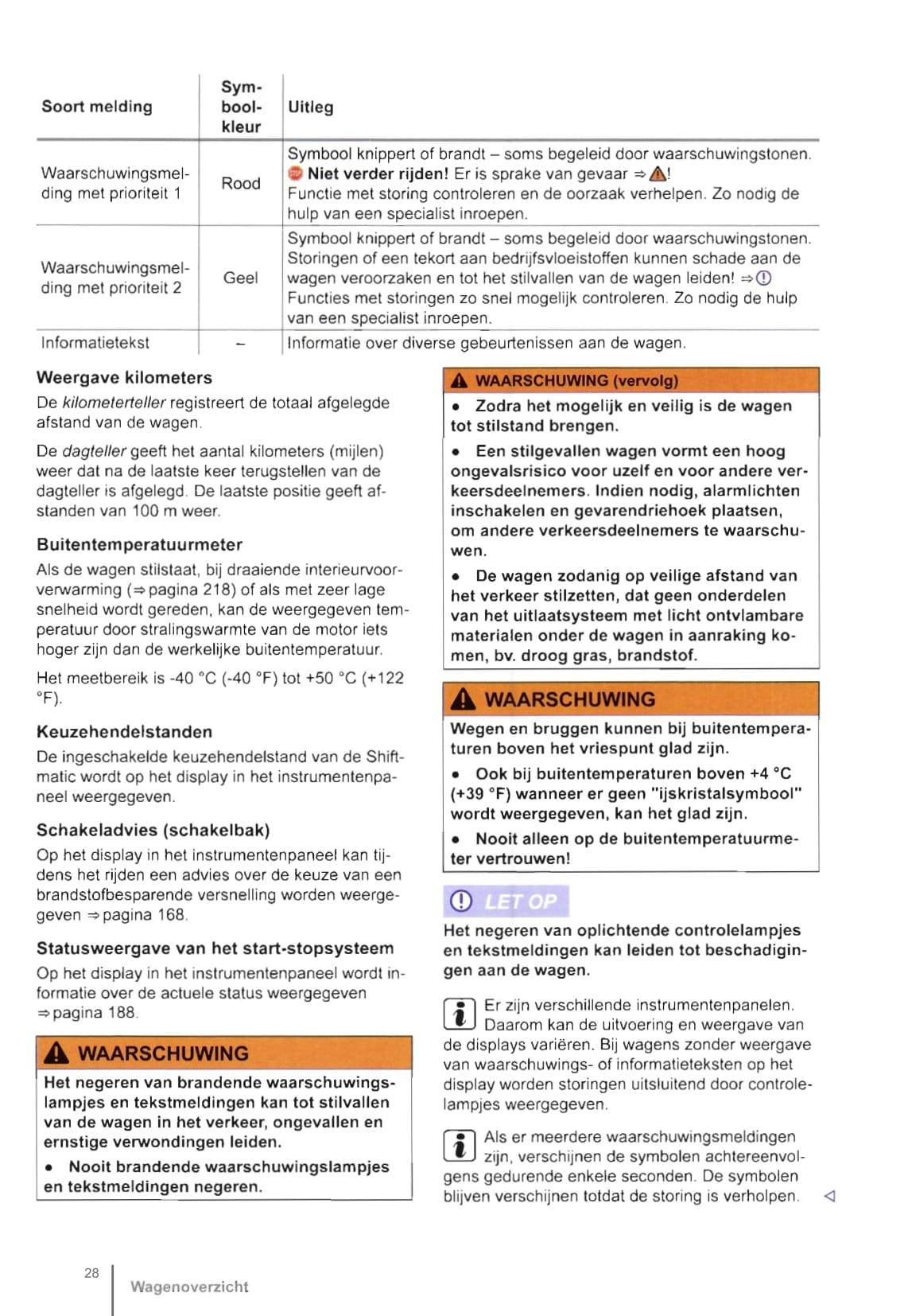 2011-2016 Volkswagen Crafter Gebruikershandleiding | Nederlands