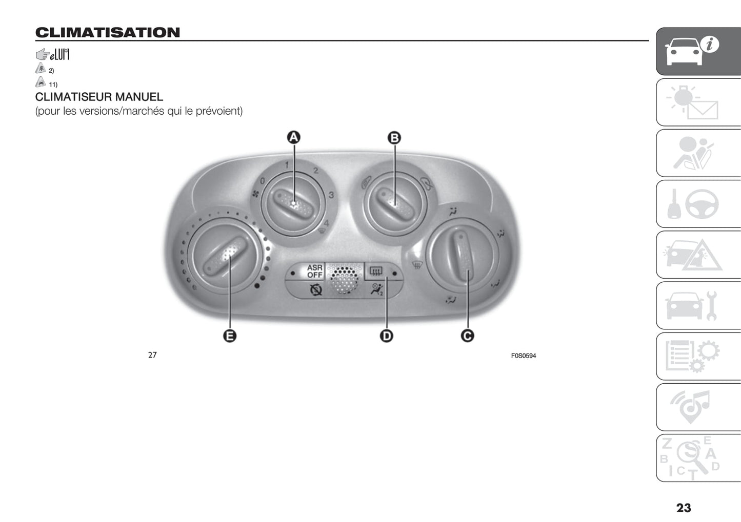 2020-2021 Fiat 500 Hybrid/500C Hybrid Owner's Manual | French