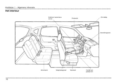 1998-2002 Daihatsu Sirion Owner's Manual | Dutch