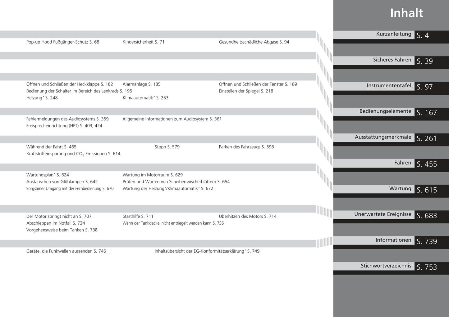 2017-2018 Honda Civic Hatchback Diesel Owner's Manual | German