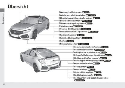 2017-2018 Honda Civic Hatchback Diesel Owner's Manual | German