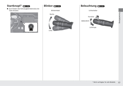 2017-2018 Honda Civic Hatchback Diesel Owner's Manual | German