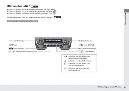 2017-2018 Honda Civic Hatchback Diesel Owner's Manual | German