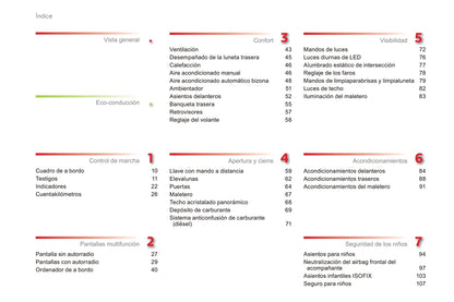 2015-2017 Citroën C3 Picasso Gebruikershandleiding | Spaans