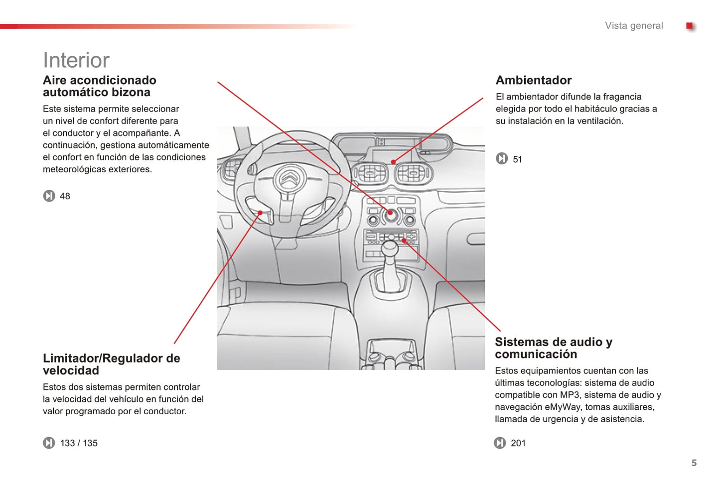 2015-2017 Citroën C3 Picasso Gebruikershandleiding | Spaans