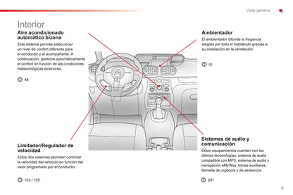 2015-2017 Citroën C3 Picasso Gebruikershandleiding | Spaans