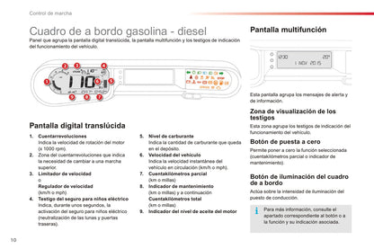 2015-2017 Citroën C3 Picasso Gebruikershandleiding | Spaans