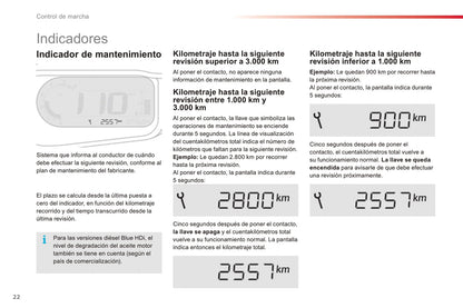 2015-2017 Citroën C3 Picasso Gebruikershandleiding | Spaans