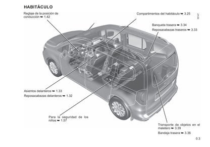 2022-2023 Renault Kangoo Manuel du propriétaire | Espagnol