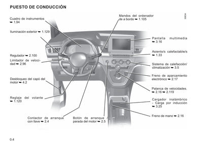 2022-2023 Renault Kangoo Manuel du propriétaire | Espagnol