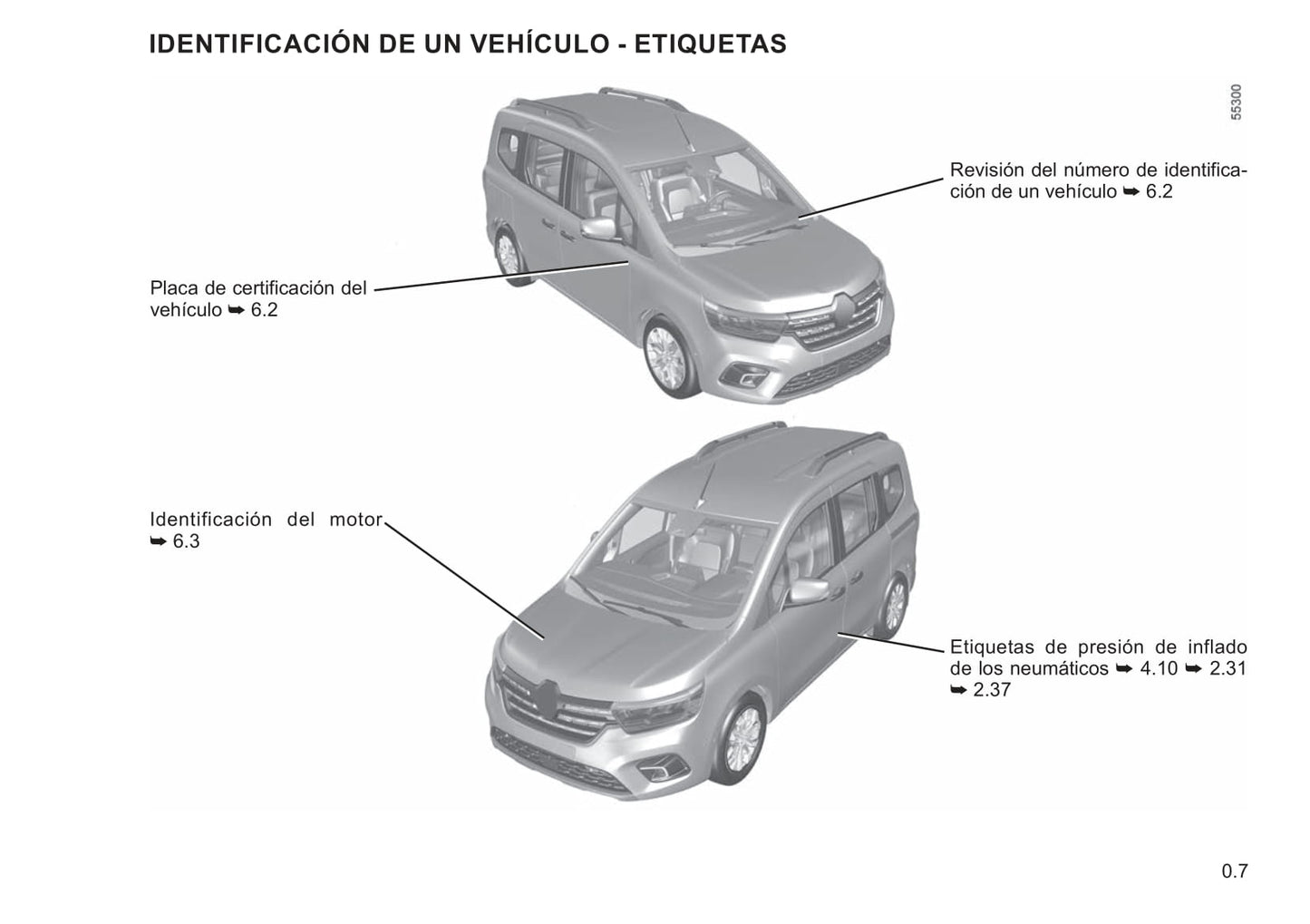 2022-2023 Renault Kangoo Manuel du propriétaire | Espagnol