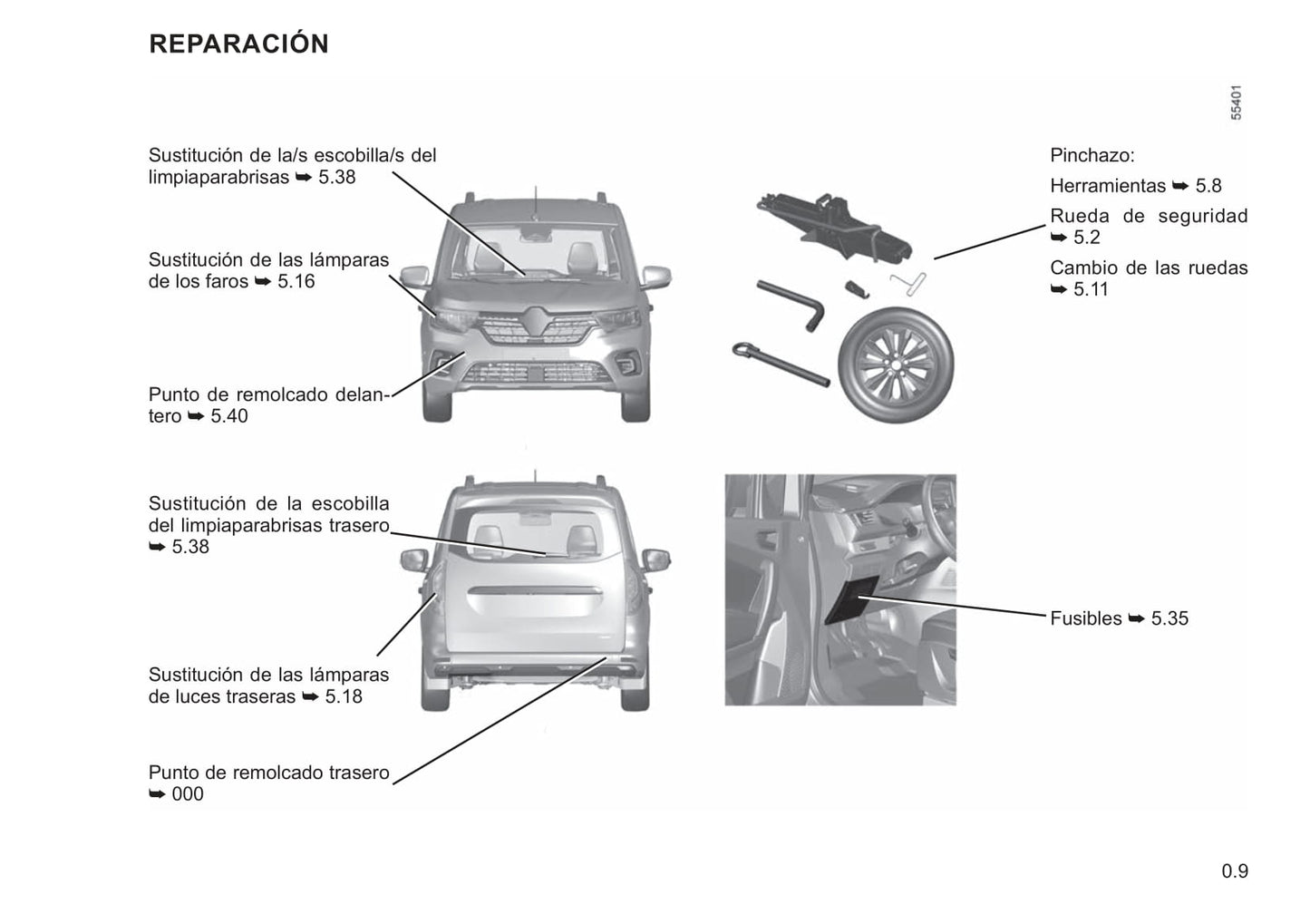 2022-2023 Renault Kangoo Manuel du propriétaire | Espagnol