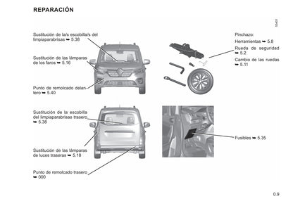 2022-2023 Renault Kangoo Manuel du propriétaire | Espagnol