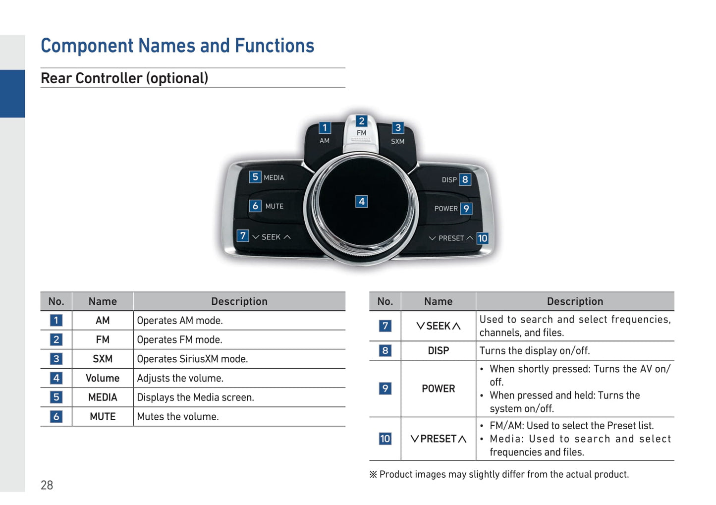 Genesis G90 Navigation System Owner's Manual 2019