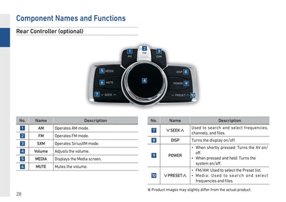 Genesis G90 Navigation System Owner's Manual 2019