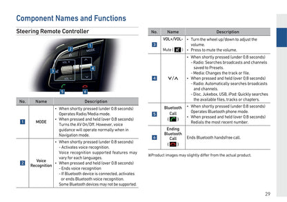 Genesis G90 Navigation System Owner's Manual 2019