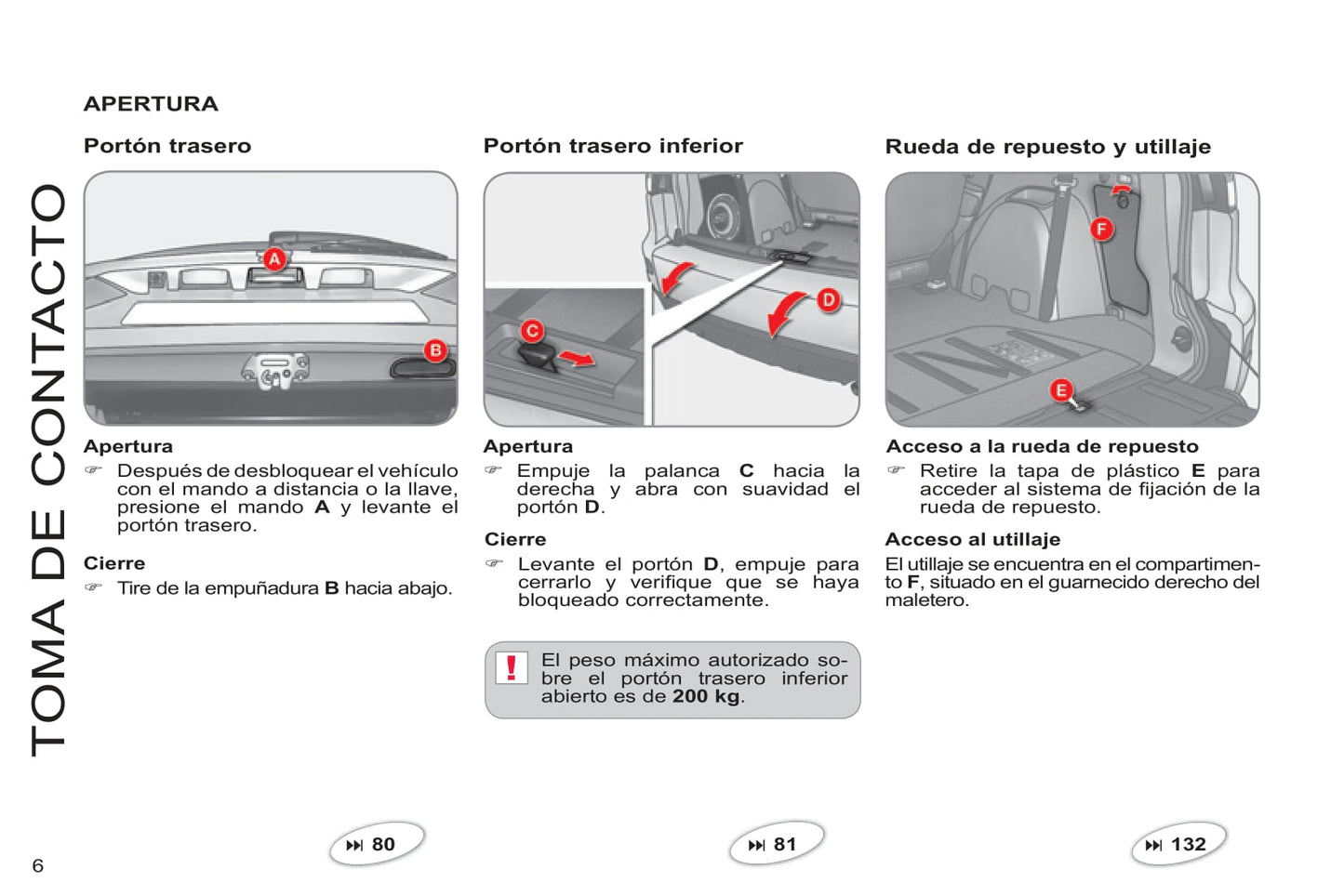 2011-2012 Citroën C-Crosser Gebruikershandleiding | Spaans