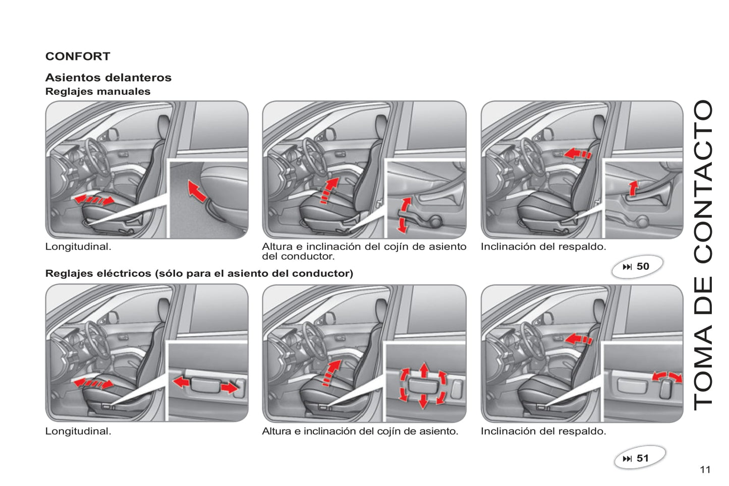 2011-2012 Citroën C-Crosser Gebruikershandleiding | Spaans