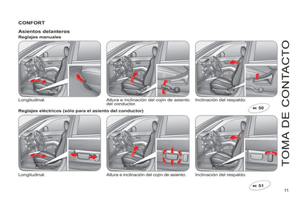 2011-2012 Citroën C-Crosser Gebruikershandleiding | Spaans