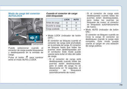 2017-2018 Hyundai Ioniq Hybrid Bedienungsanleitung | Spanisch