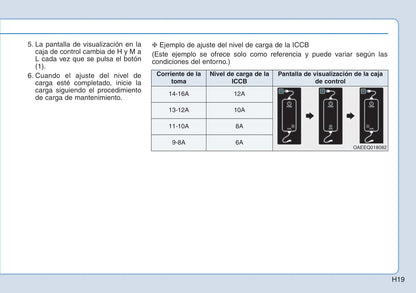 2017-2018 Hyundai Ioniq Hybrid Bedienungsanleitung | Spanisch