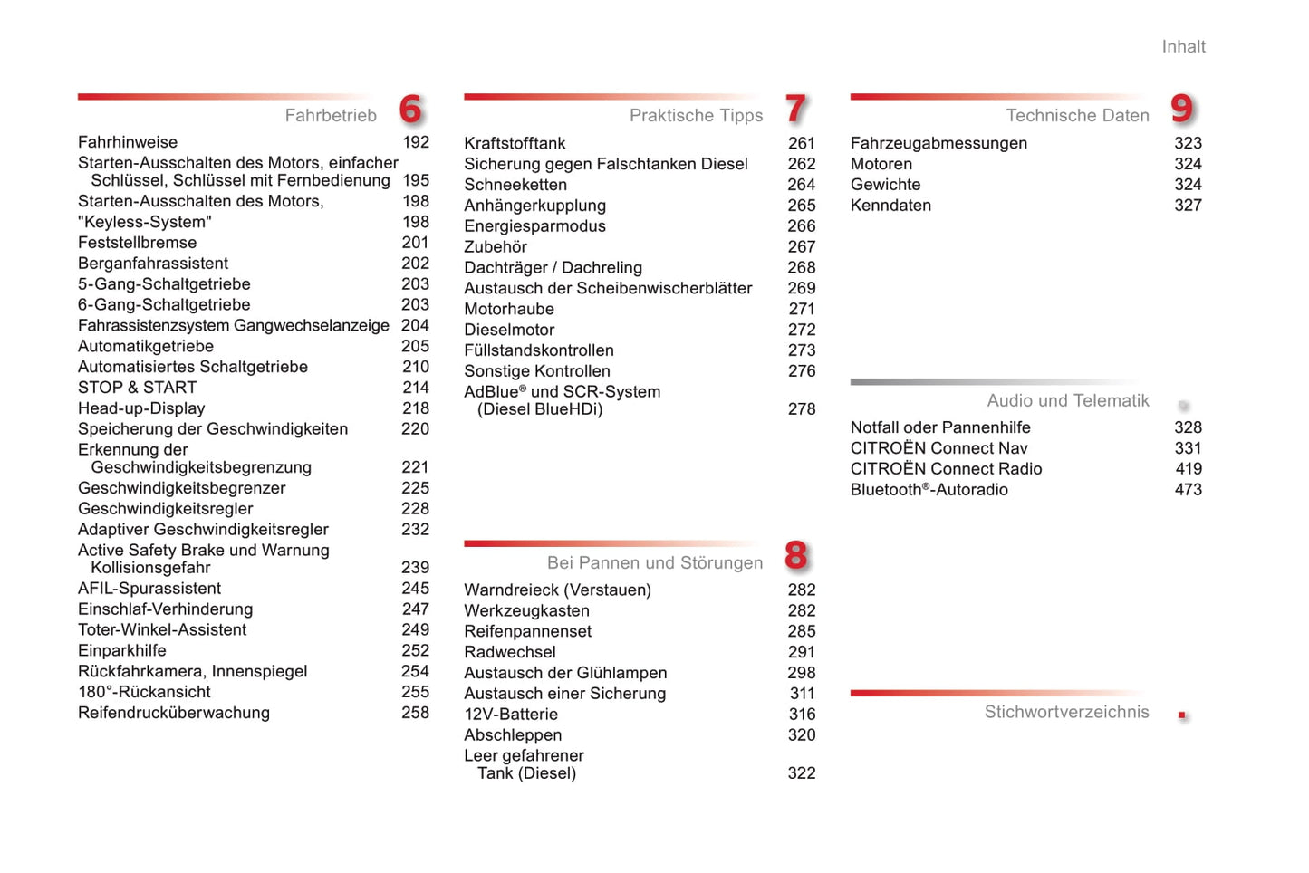 2016-2017 Citroën SpaceTourer Gebruikershandleiding | Duits