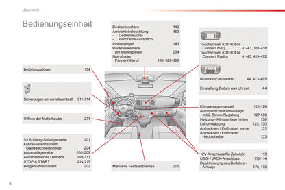 2016-2017 Citroën SpaceTourer Gebruikershandleiding | Duits